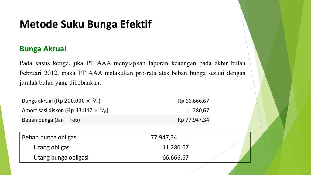 Deretan Contoh Soal Amortisasi Obligasi Metode Bunga Efektif Yang